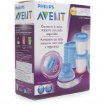 AVENT SET COMPLETO SISTEMA VIA : 8710103671589